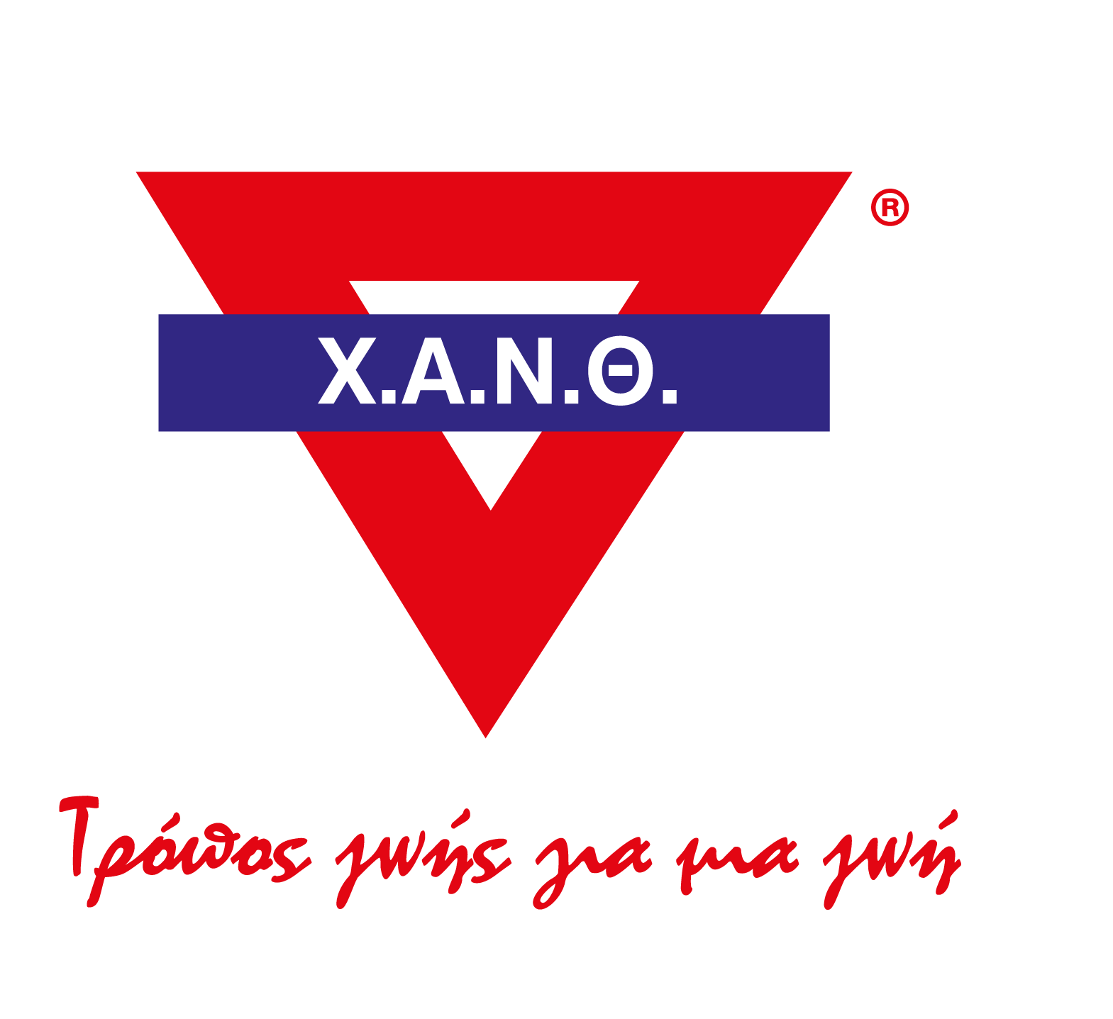 Χ.Α.Ν.Θ.